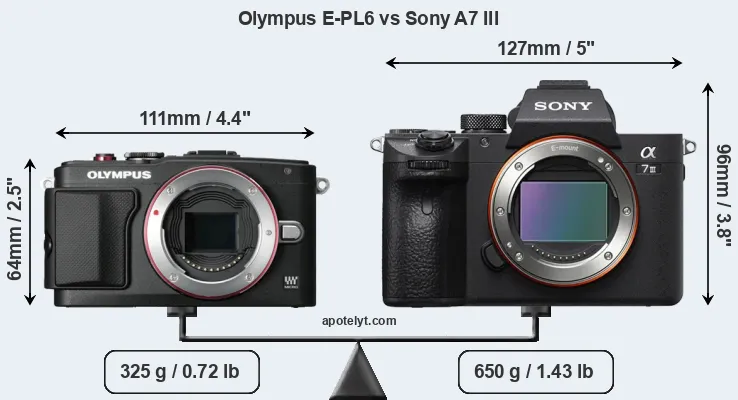 Size Olympus E-PL6 vs Sony A7 III