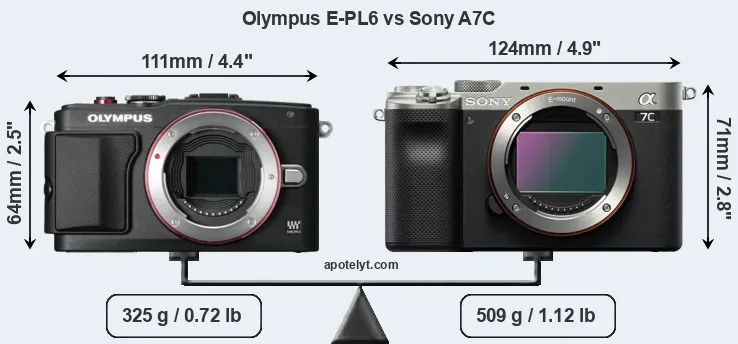 Size Olympus E-PL6 vs Sony A7C