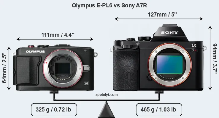 Size Olympus E-PL6 vs Sony A7R