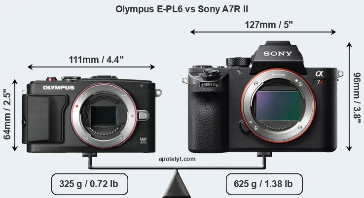 Size Olympus E-PL6 vs Sony A7R II