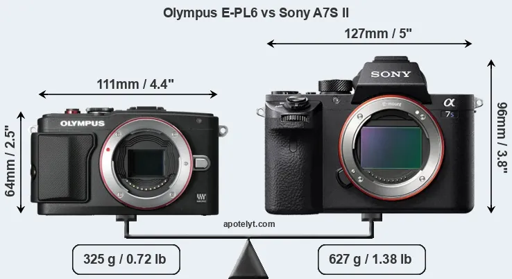 Size Olympus E-PL6 vs Sony A7S II