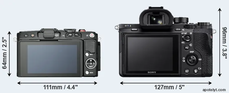 Comparison E-PL6 or A7S II rear