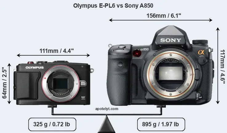 Size Olympus E-PL6 vs Sony A850