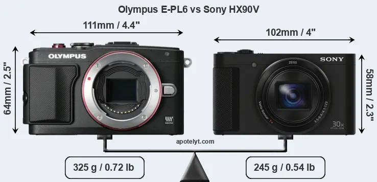 Size Olympus E-PL6 vs Sony HX90V
