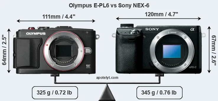 Size Olympus E-PL6 vs Sony NEX-6
