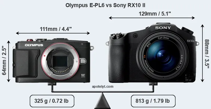 Size Olympus E-PL6 vs Sony RX10 II