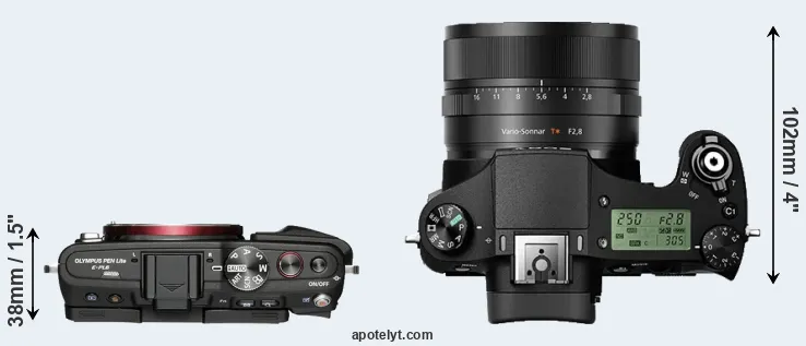 Compare E-PL6 versus RX10 II top