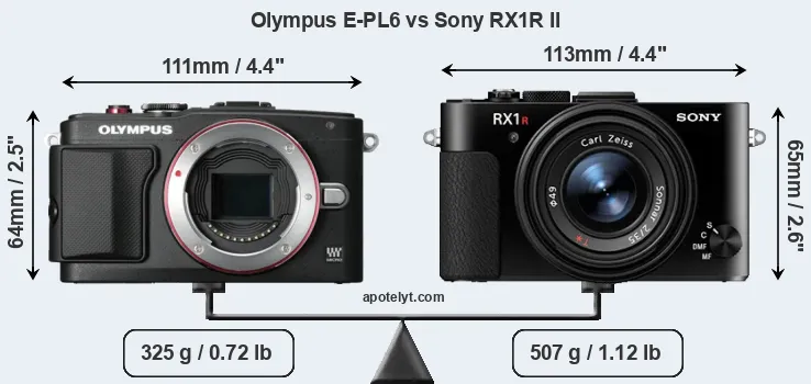 Size Olympus E-PL6 vs Sony RX1R II