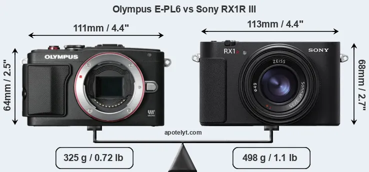 Size Olympus E-PL6 vs Sony RX1R III