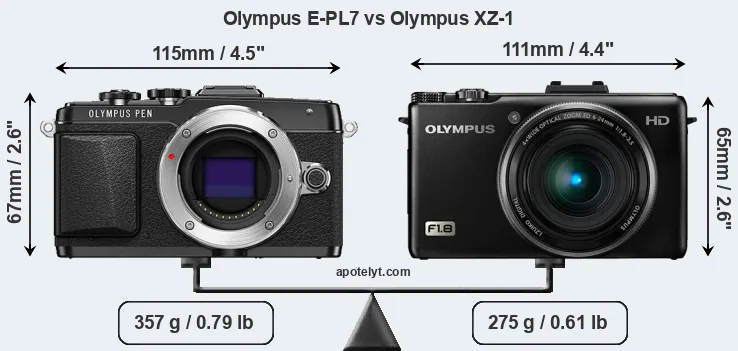 Size Olympus E-PL7 vs Olympus XZ-1