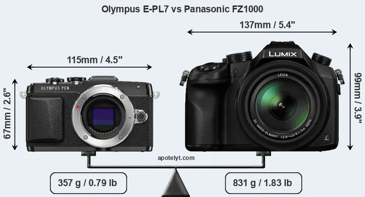 Size Olympus E-PL7 vs Panasonic FZ1000