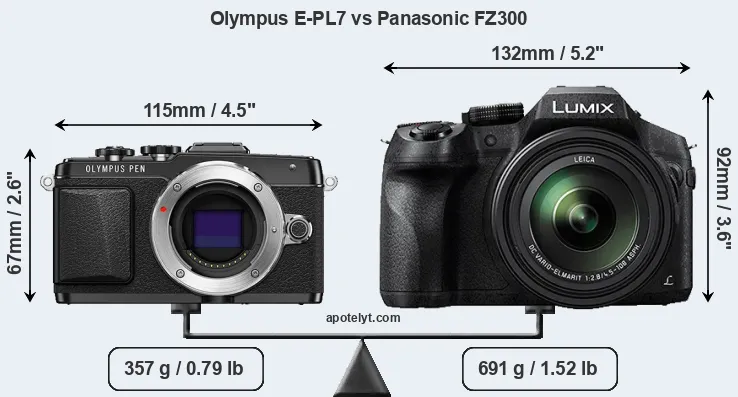 Size Olympus E-PL7 vs Panasonic FZ300