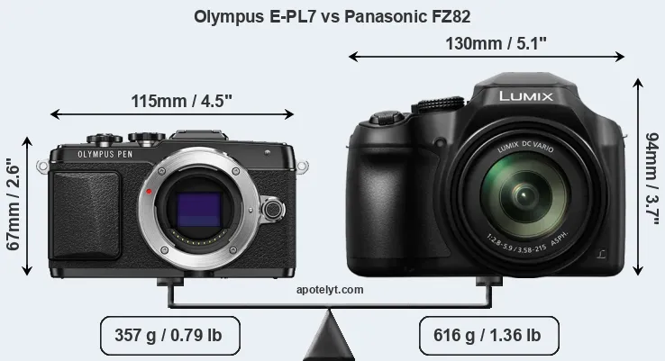 Size Olympus E-PL7 vs Panasonic FZ82