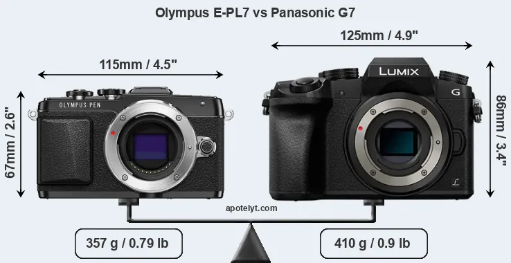 Size Olympus E-PL7 vs Panasonic G7