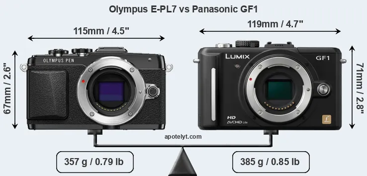 Size Olympus E-PL7 vs Panasonic GF1