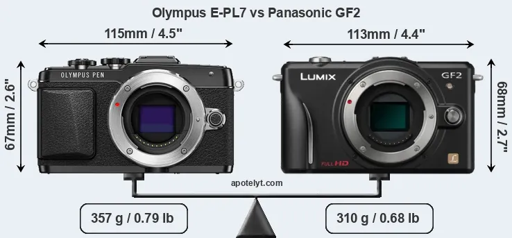 Size Olympus E-PL7 vs Panasonic GF2
