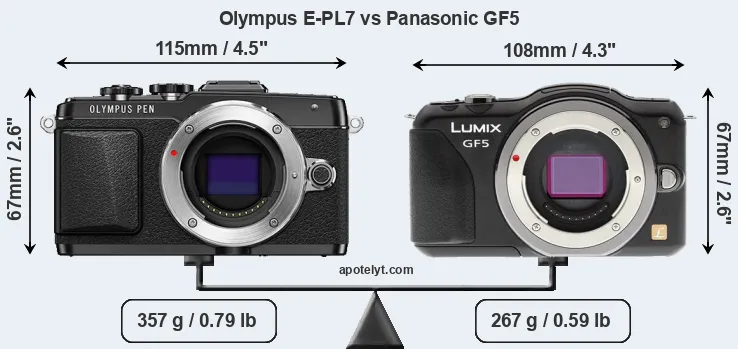 Size Olympus E-PL7 vs Panasonic GF5