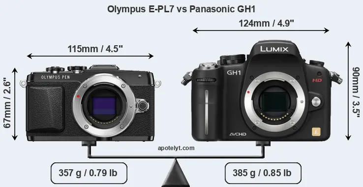 Size Olympus E-PL7 vs Panasonic GH1