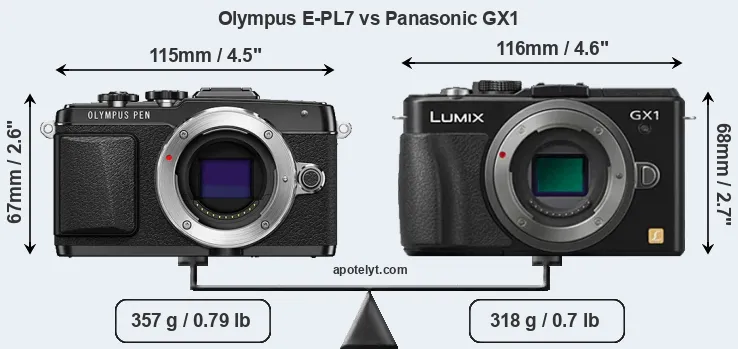 Size Olympus E-PL7 vs Panasonic GX1