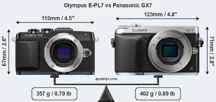 Size Olympus E-PL7 vs Panasonic GX7