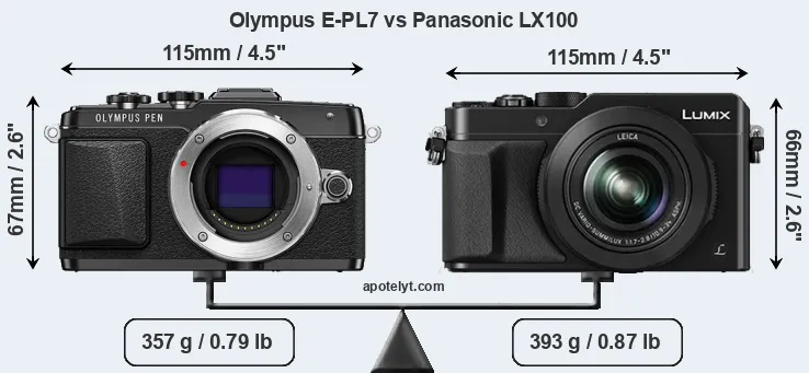 Size Olympus E-PL7 vs Panasonic LX100