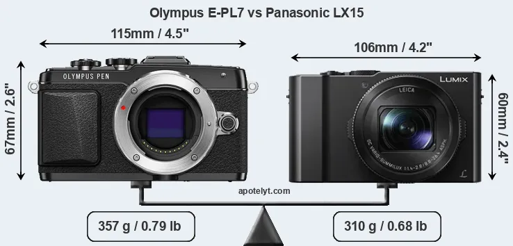 Size Olympus E-PL7 vs Panasonic LX15
