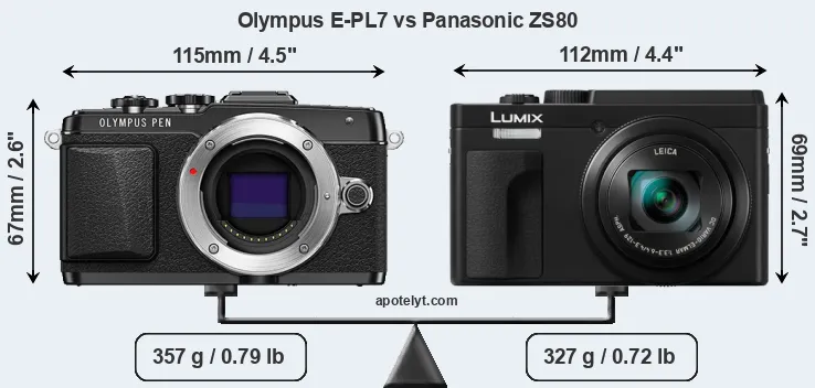 Size Olympus E-PL7 vs Panasonic ZS80