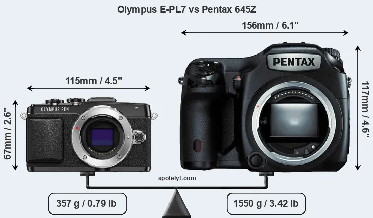 Size Olympus E-PL7 vs Pentax 645Z