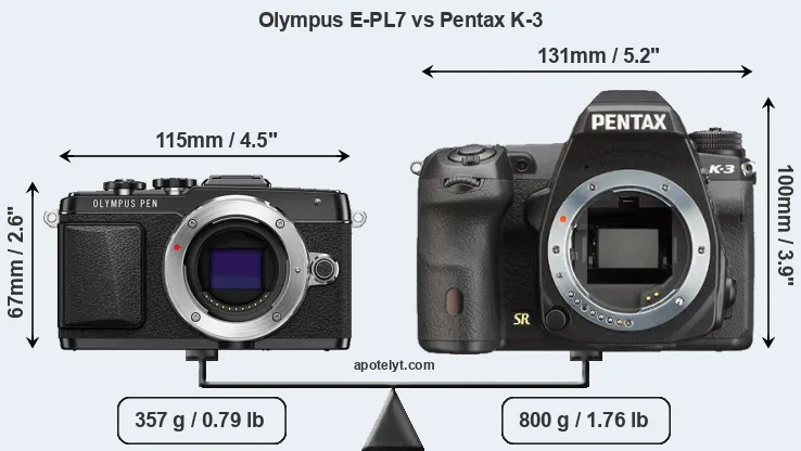Size Olympus E-PL7 vs Pentax K-3