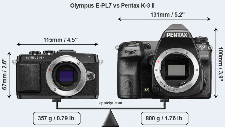 Size Olympus E-PL7 vs Pentax K-3 II