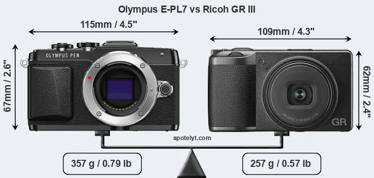 Size Olympus E-PL7 vs Ricoh GR III