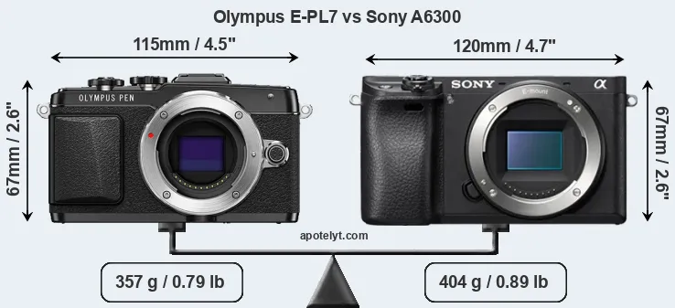 Size Olympus E-PL7 vs Sony A6300