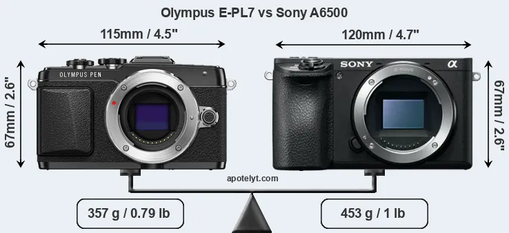 Size Olympus E-PL7 vs Sony A6500