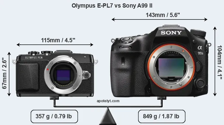 Size Olympus E-PL7 vs Sony A99 II