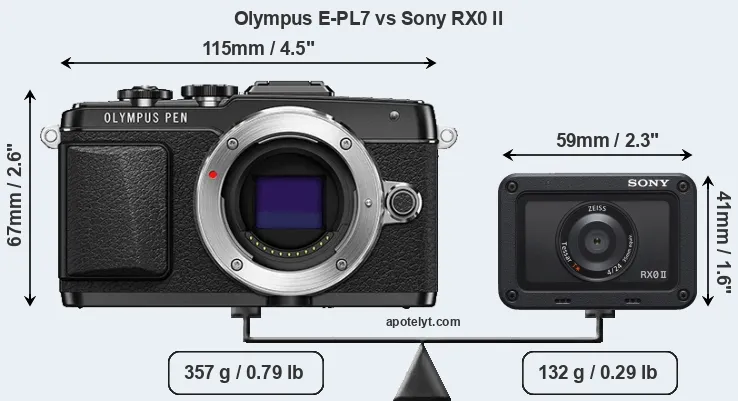 Size Olympus E-PL7 vs Sony RX0 II