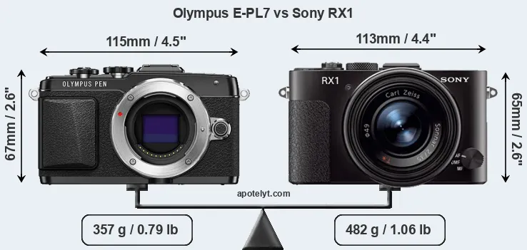 Size Olympus E-PL7 vs Sony RX1