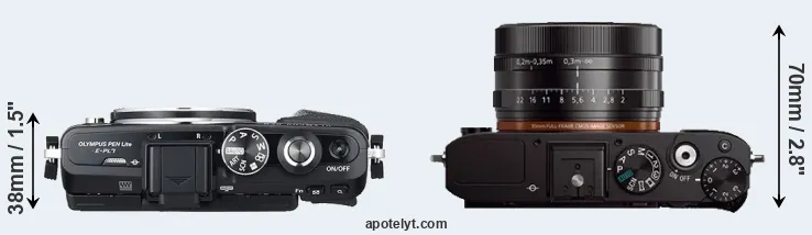 Compare E-PL7 versus RX1 top