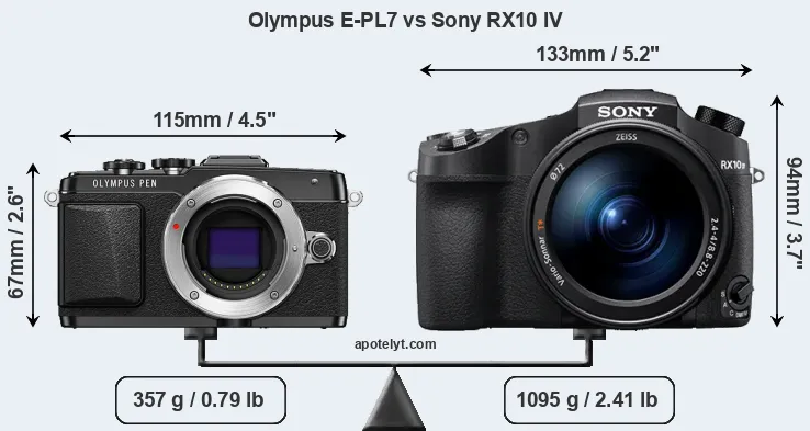 Size Olympus E-PL7 vs Sony RX10 IV