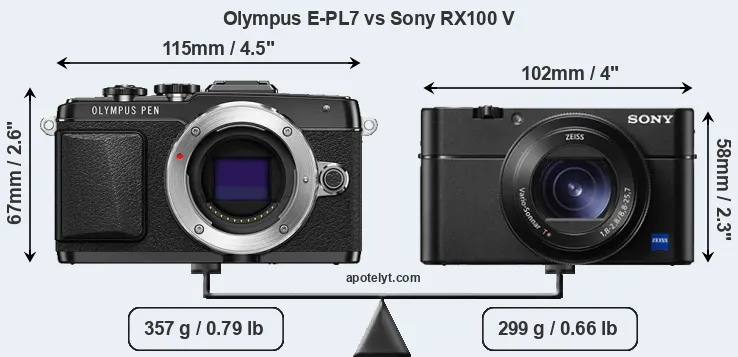 Size Olympus E-PL7 vs Sony RX100 V