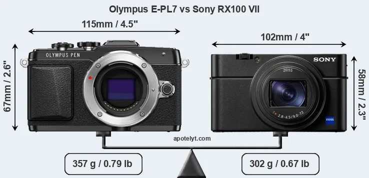 Size Olympus E-PL7 vs Sony RX100 VII