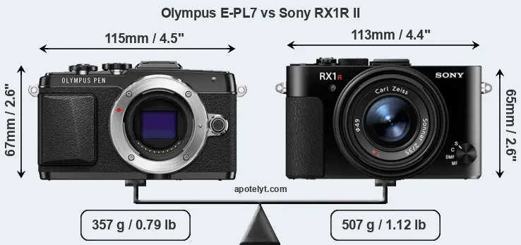 Size Olympus E-PL7 vs Sony RX1R II