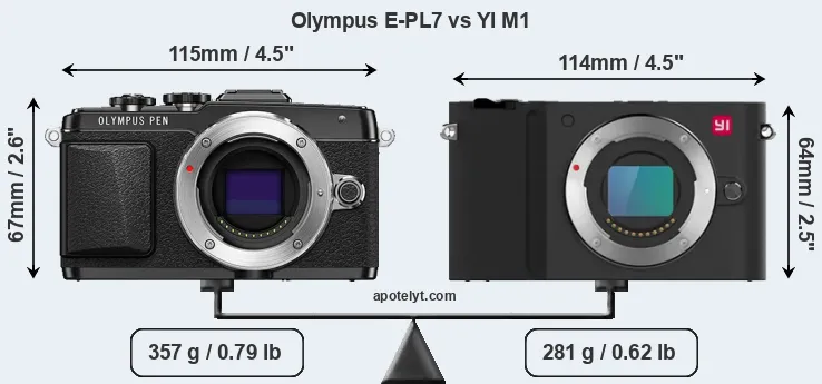 Size Olympus E-PL7 vs YI M1
