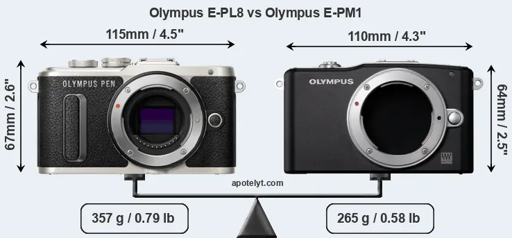 Size Olympus E-PL8 vs Olympus E-PM1