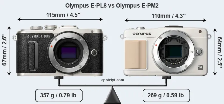 Size Olympus E-PL8 vs Olympus E-PM2