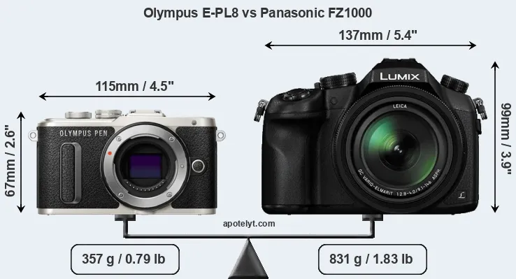 Size Olympus E-PL8 vs Panasonic FZ1000