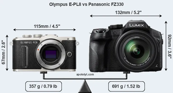Size Olympus E-PL8 vs Panasonic FZ330
