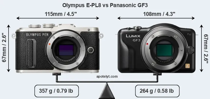Size Olympus E-PL8 vs Panasonic GF3