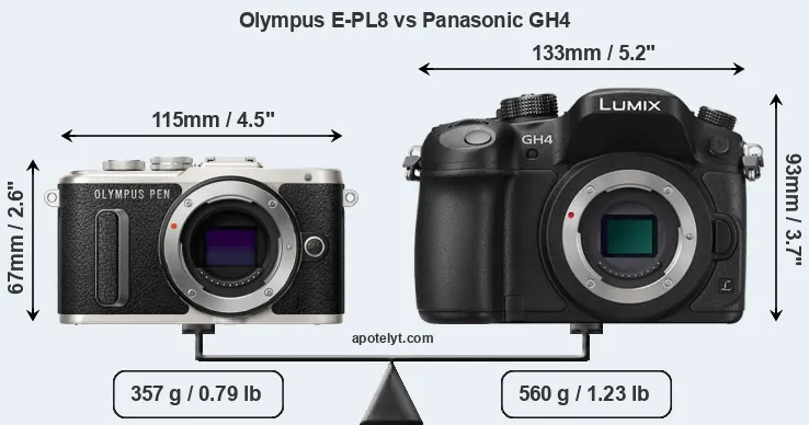 Size Olympus E-PL8 vs Panasonic GH4