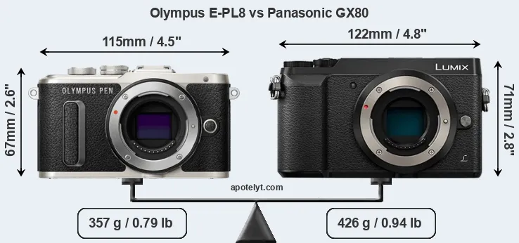 Size Olympus E-PL8 vs Panasonic GX80