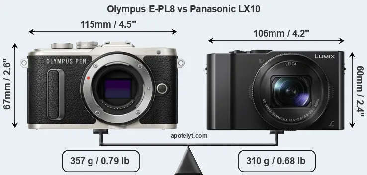 Size Olympus E-PL8 vs Panasonic LX10